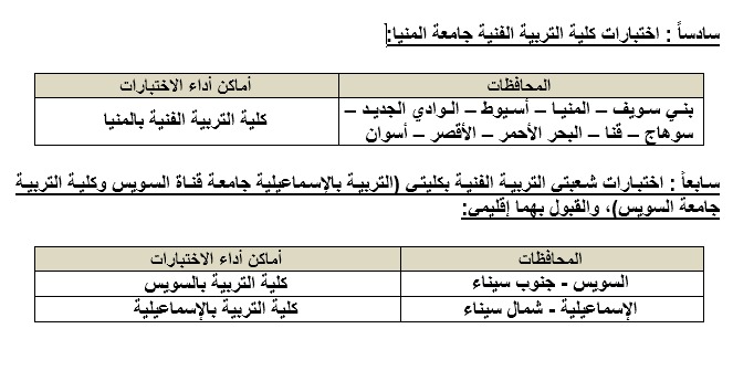 الجدول الزمني لأعمال مكتب تنسيق القبول بالجامعات والمعاهد
