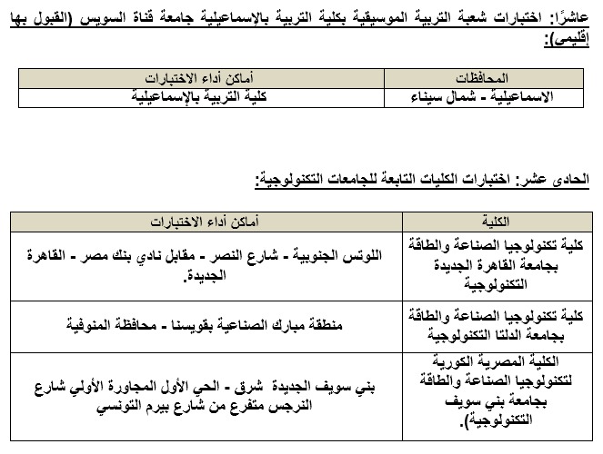 الجدول الزمني لأعمال مكتب تنسيق القبول بالجامعات والمعاهد